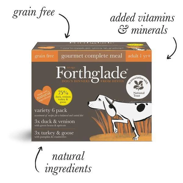 - Smart cat litter box with automatic cleaningForthglade Variety Pack | Grain Free Gourmet