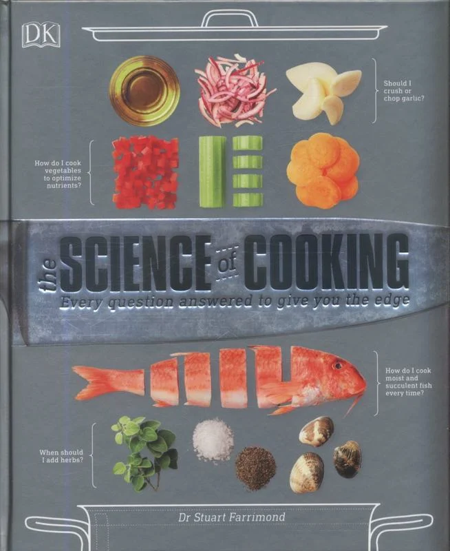 - Car dog seat beltThe Science of Cooking