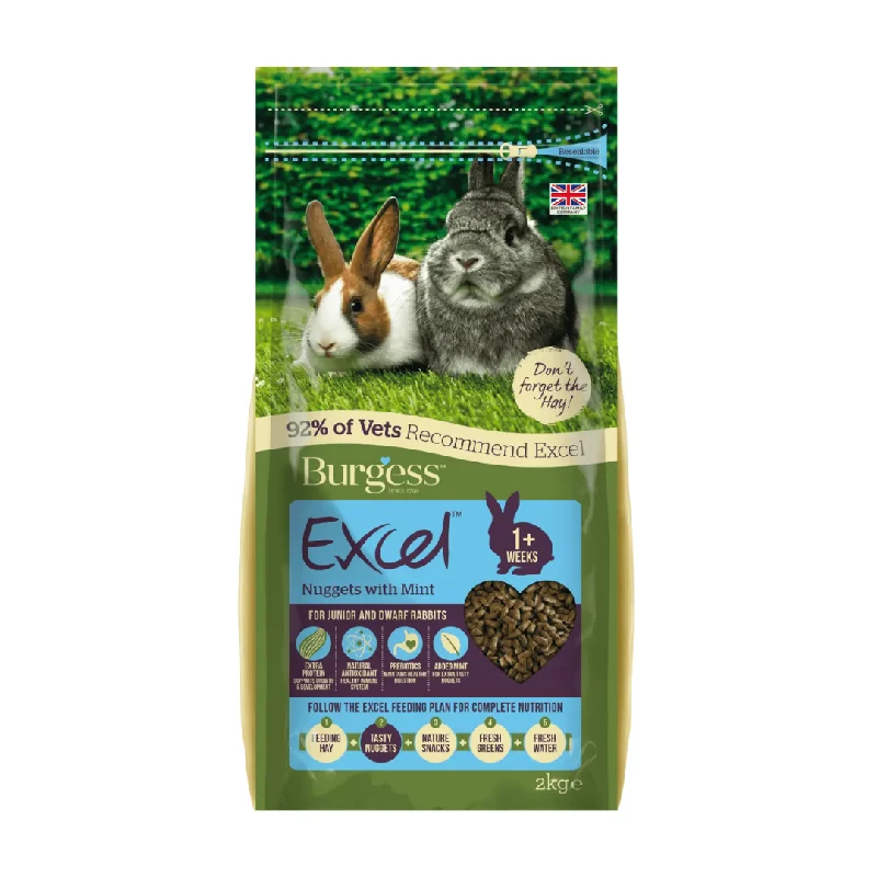 - Dog anti-slip matExcel Junior & Dwarf Rabbit Nuggets with Mint 1.5kg