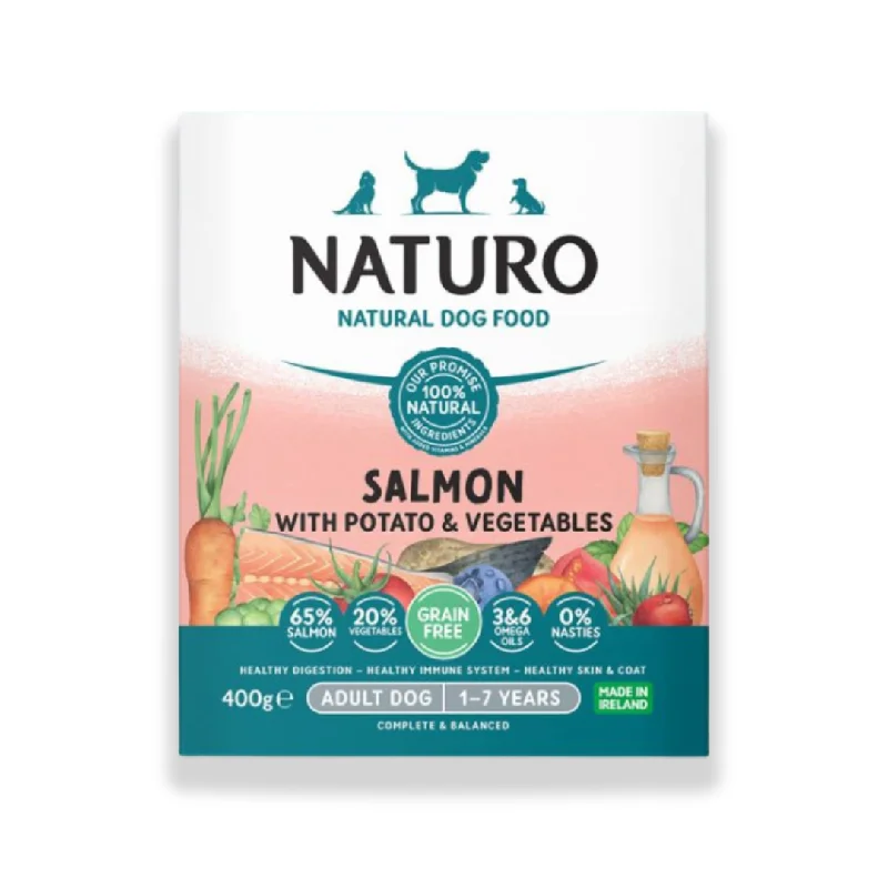- Pregnant cat delivery room warming boxNaturo Grain Free Salmon, Potato & Vegetables Tray