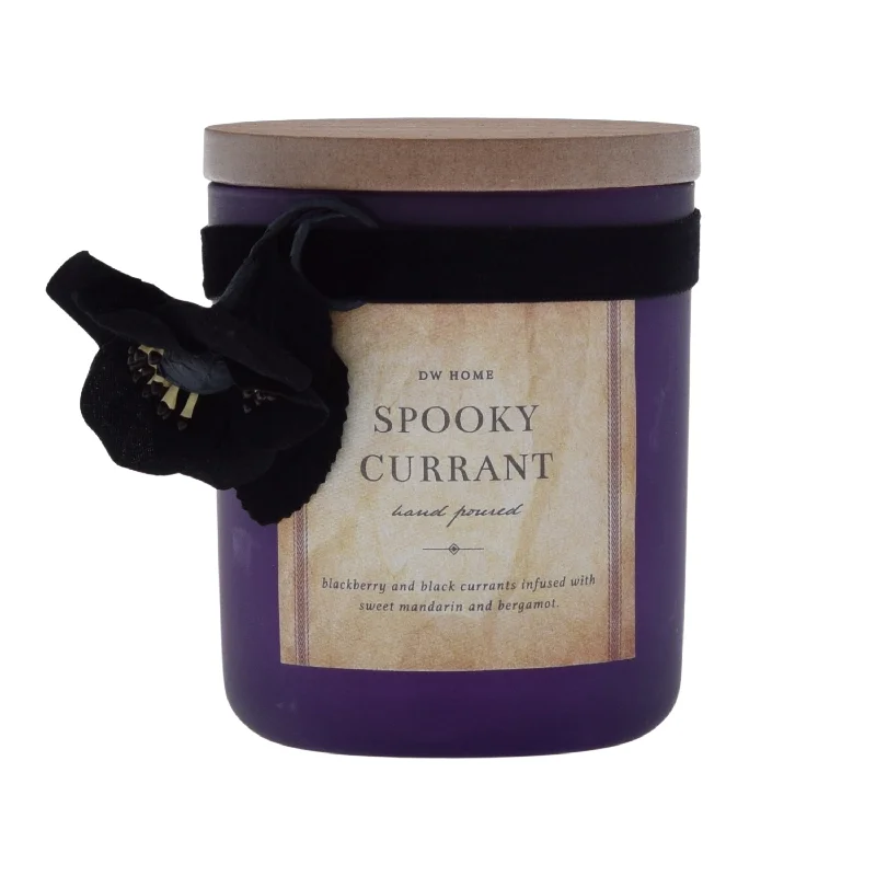 - Pet smart GPS locatorSpooky Currant
