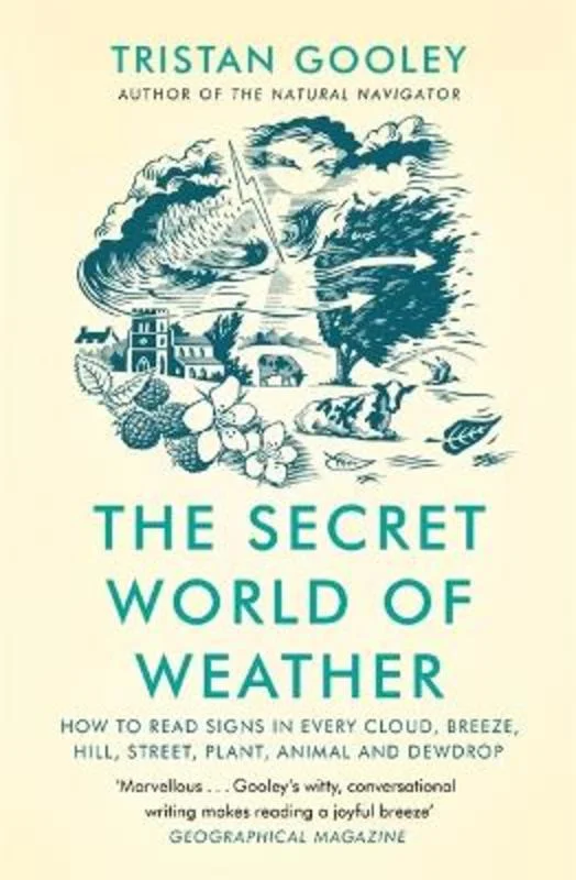 - Pet monitor with cameraThe Secret World of Weather
